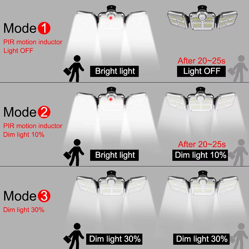 20W Super Bright Solar Lights 122Led IP65 Waterproof Outdoor Indoor Solar Lamp with Adjustable Head Wide Lighting Angle